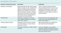 Informed Consent Informed Consent